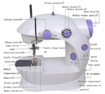Picture of Electric Sewing Machine