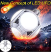 Picture of LED Football UFO Style Lamp