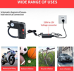 Picture of Portable Electric Tire Inflator