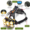 Picture of LED Rechargeable Waterproof Headlight