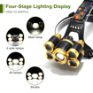 Picture of LED Rechargeable Waterproof Headlight