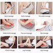 Picture of Neck Kneading Massager